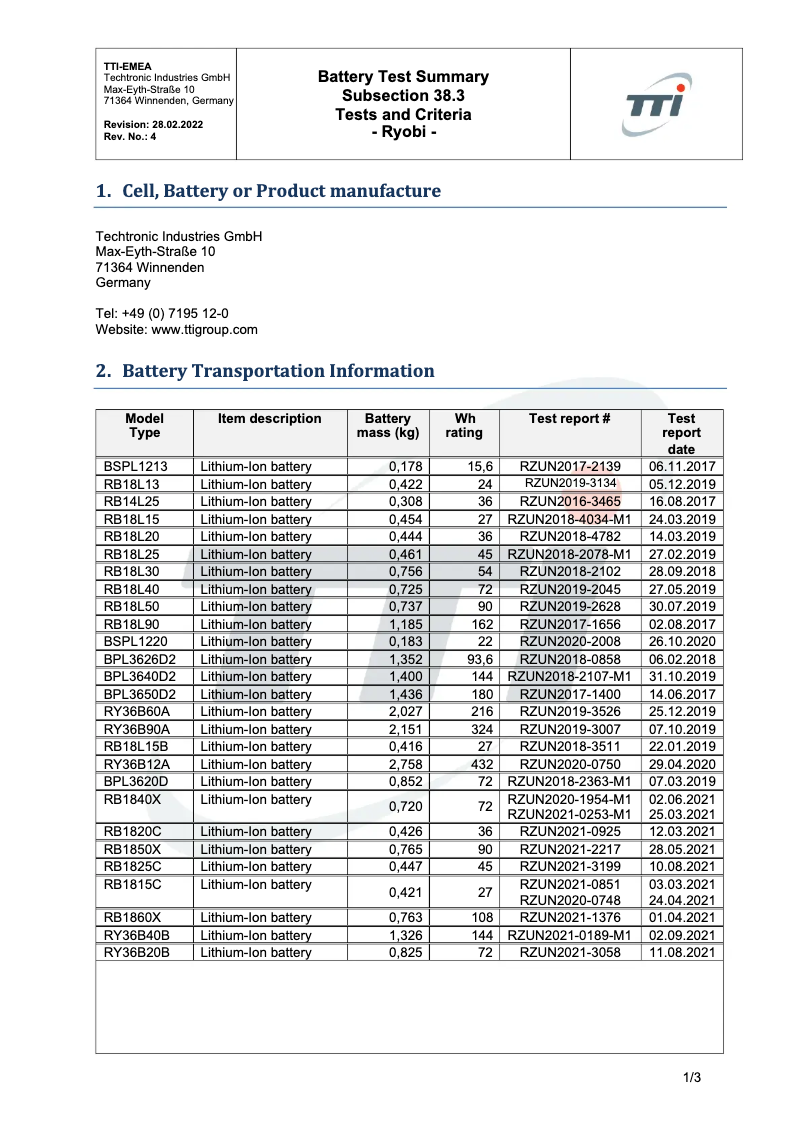Page 1 de la notice Manuel utilisateur RYOBI One+ RB1850X2F12G