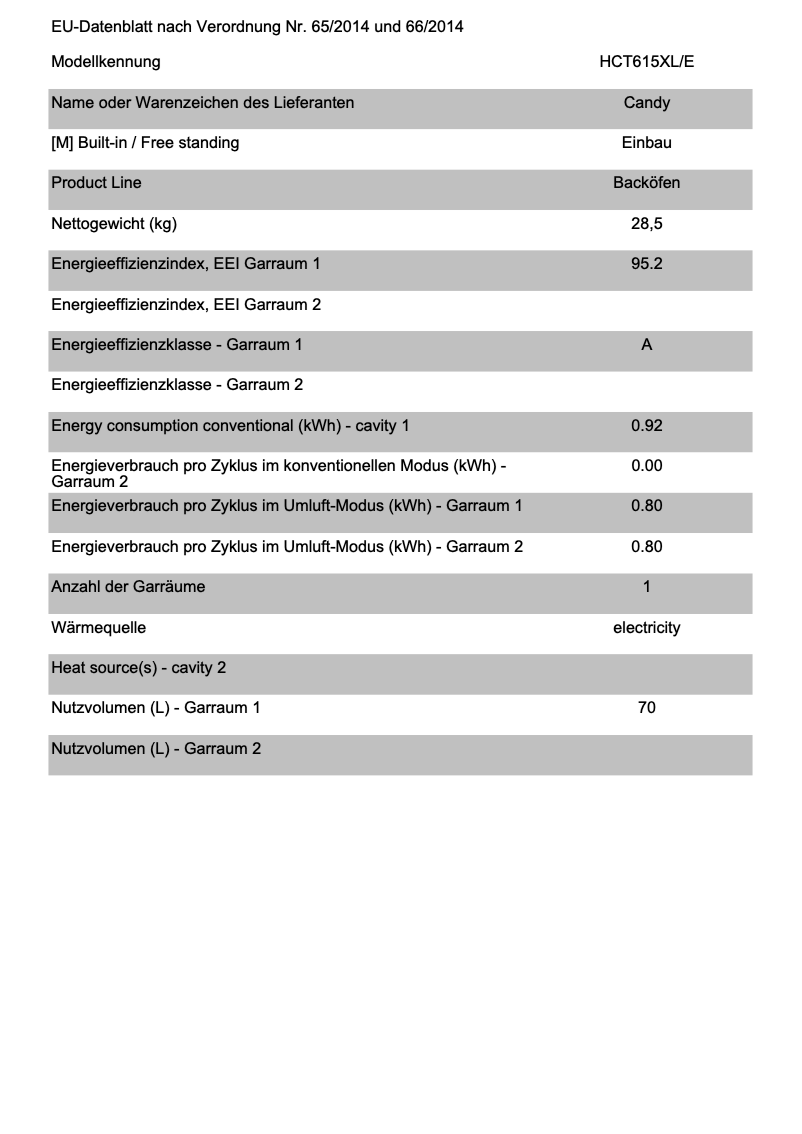 Page 1 de la notice Fiche technique Candy HCT615XL/E