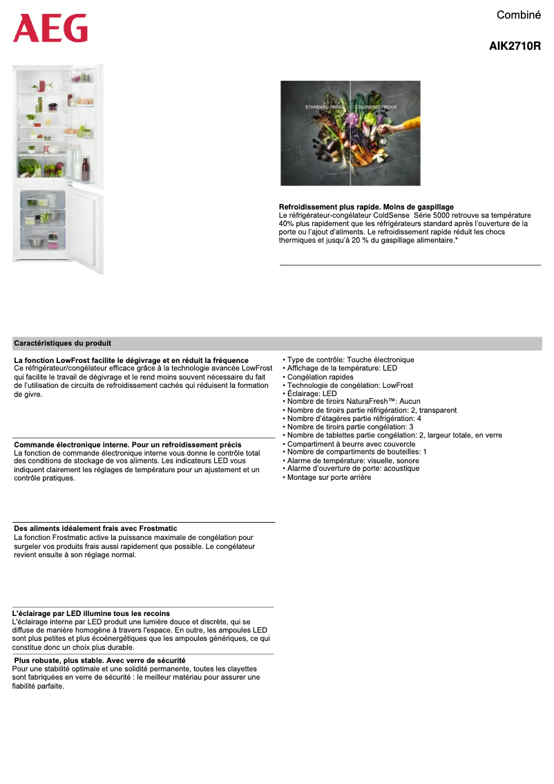 Página 1 del manual Ficha técnica AEG AIK2710R