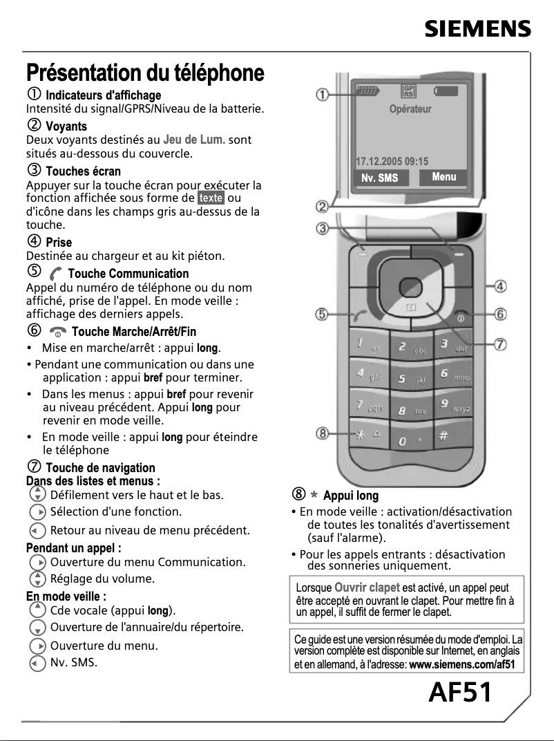 Page 1 de la notice Manuel utilisateur Siemens AF51