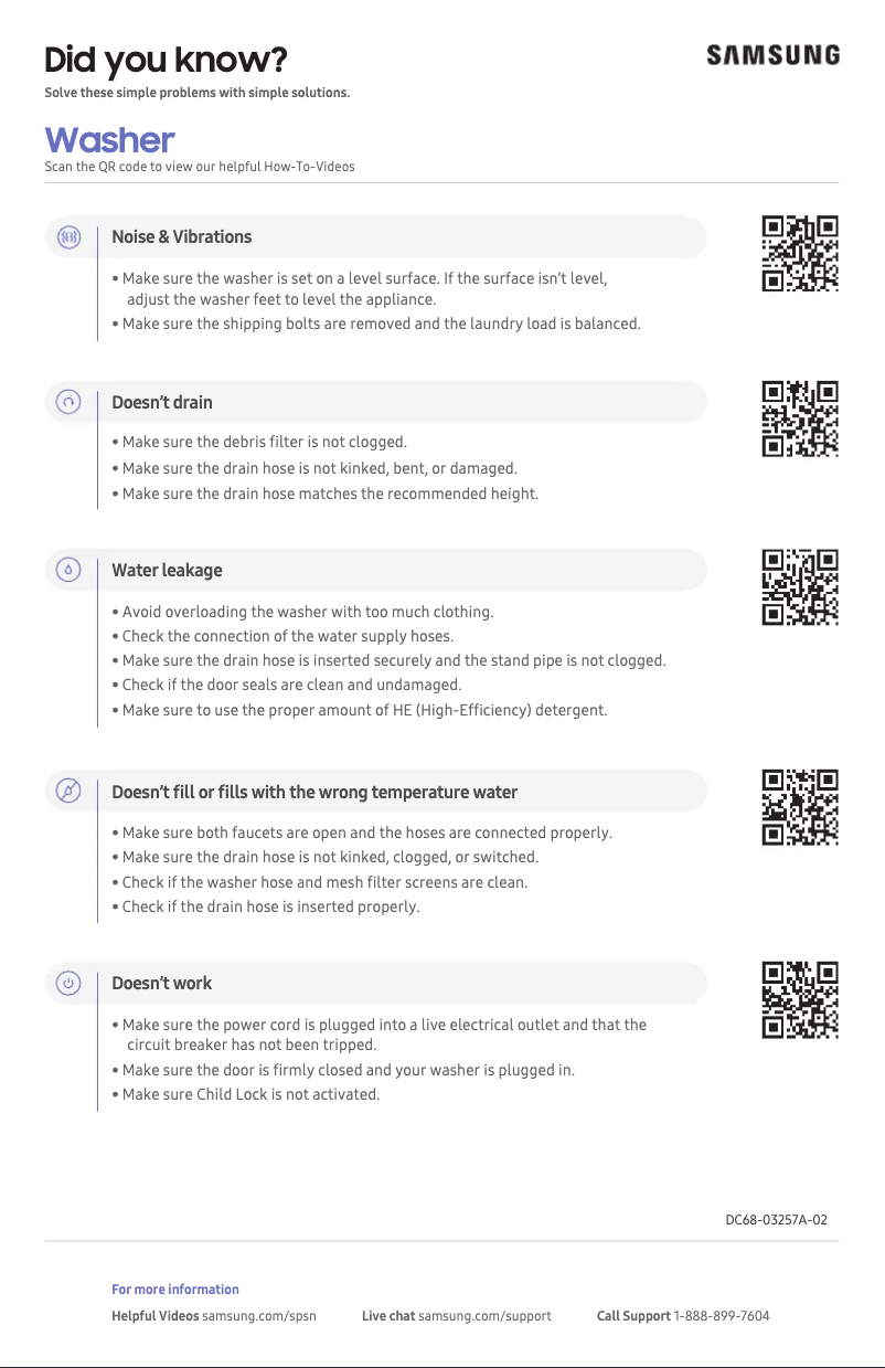 Page 1 de la notice Guide d'installation Samsung WF45R6100AC