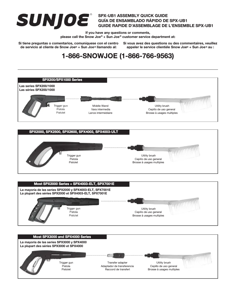 Page 1 de la notice Manuel utilisateur Sun Joe SPX-UB1