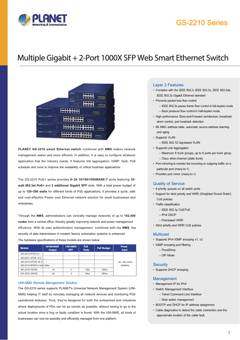 Page n°1 - Fiche technique Planet GS-2210-16T2S