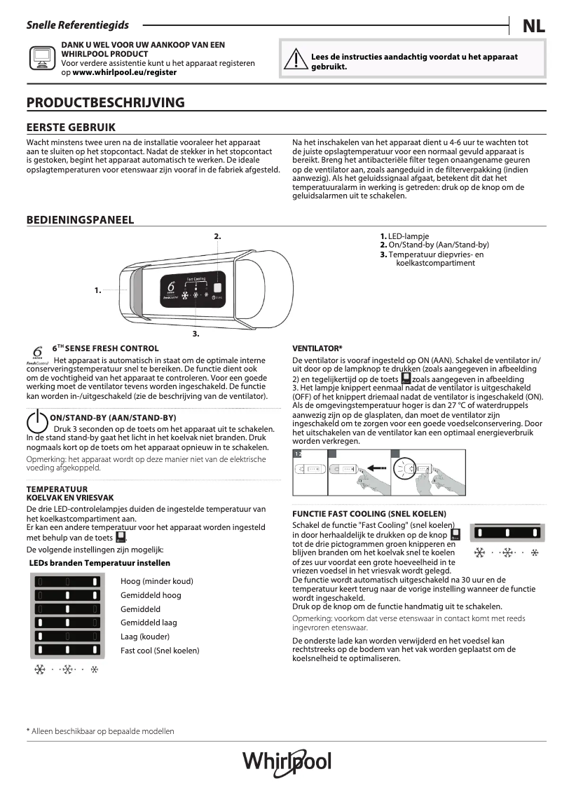 Page n°1 - Manuel utilisateur Hotpoint T 16 A2 D/HA 2