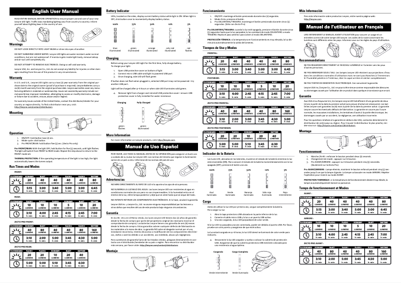 Page 1 de la notice Manuel utilisateur Lezyne Zecto Drive (2014)