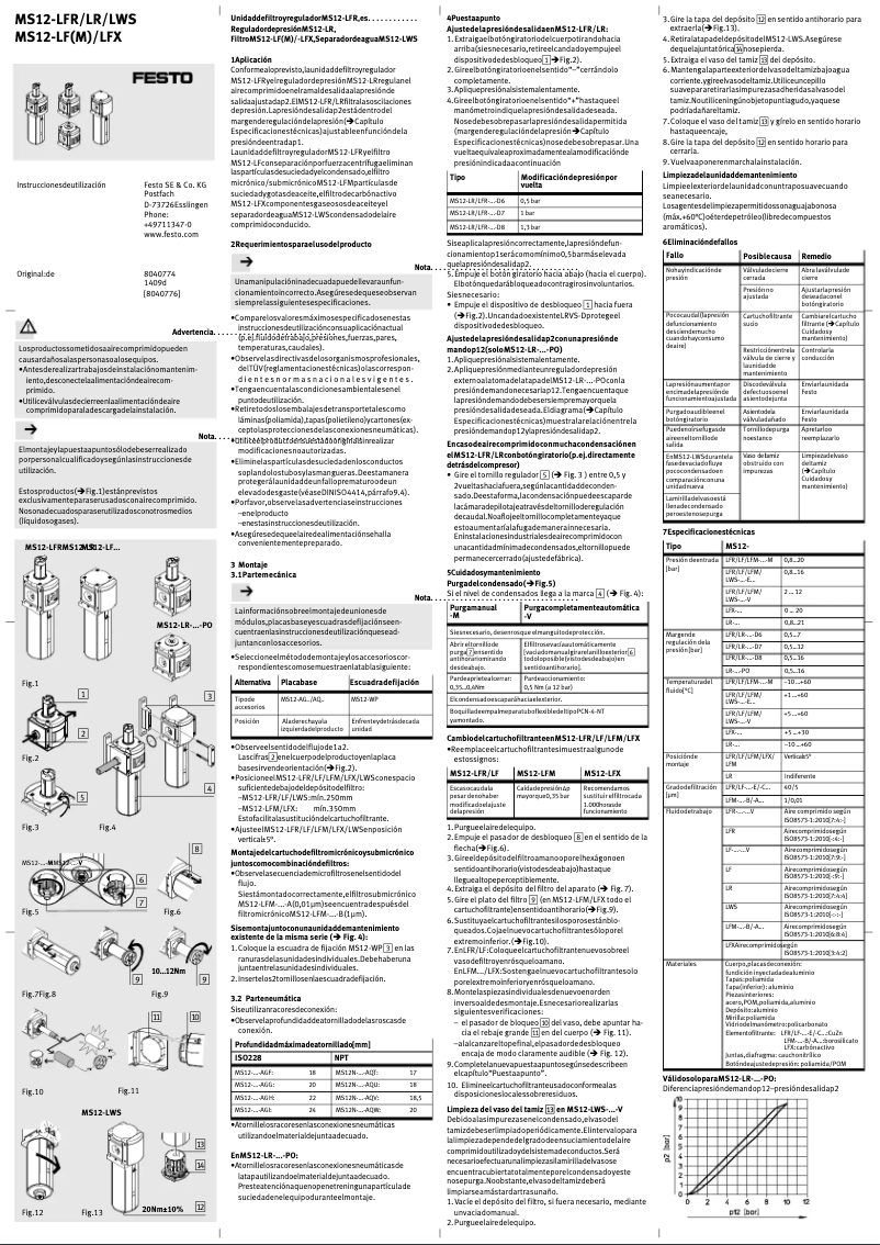 Page n°1 - Manuel utilisateur Festo MS12-LF