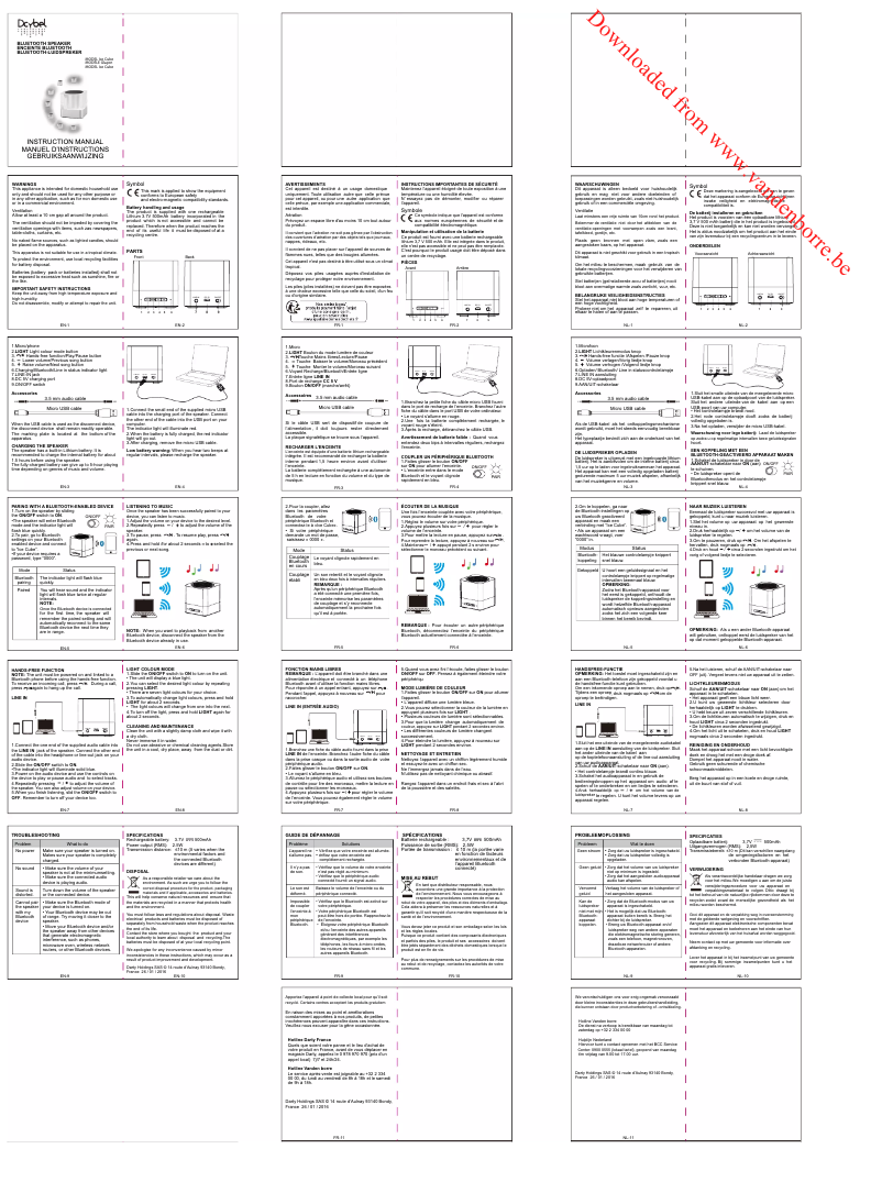 Image de la première page du manuel de l'appareil Ice Cube