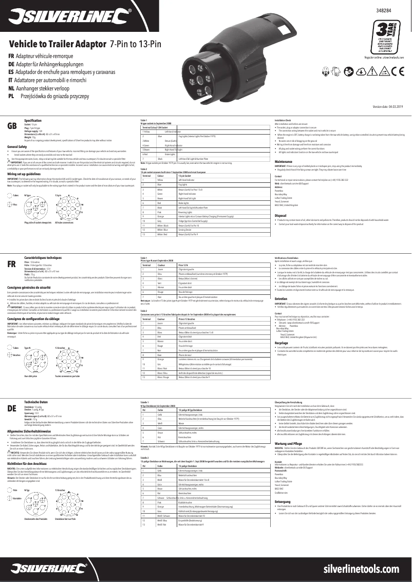 Image de la première page du manuel de l'appareil 348284