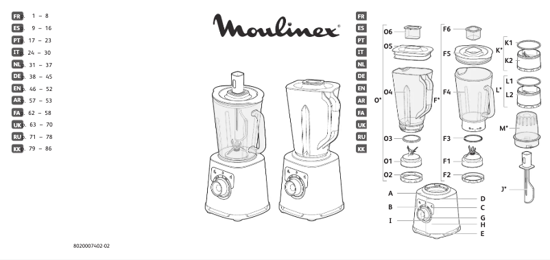Página 1 del manual Manual de usuario Moulinex Perfectmix+ LM871D