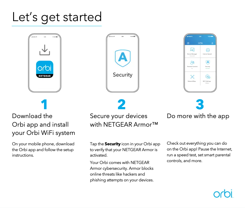 Page 1 de la notice Manuel utilisateur Netgear Orbi RBK22