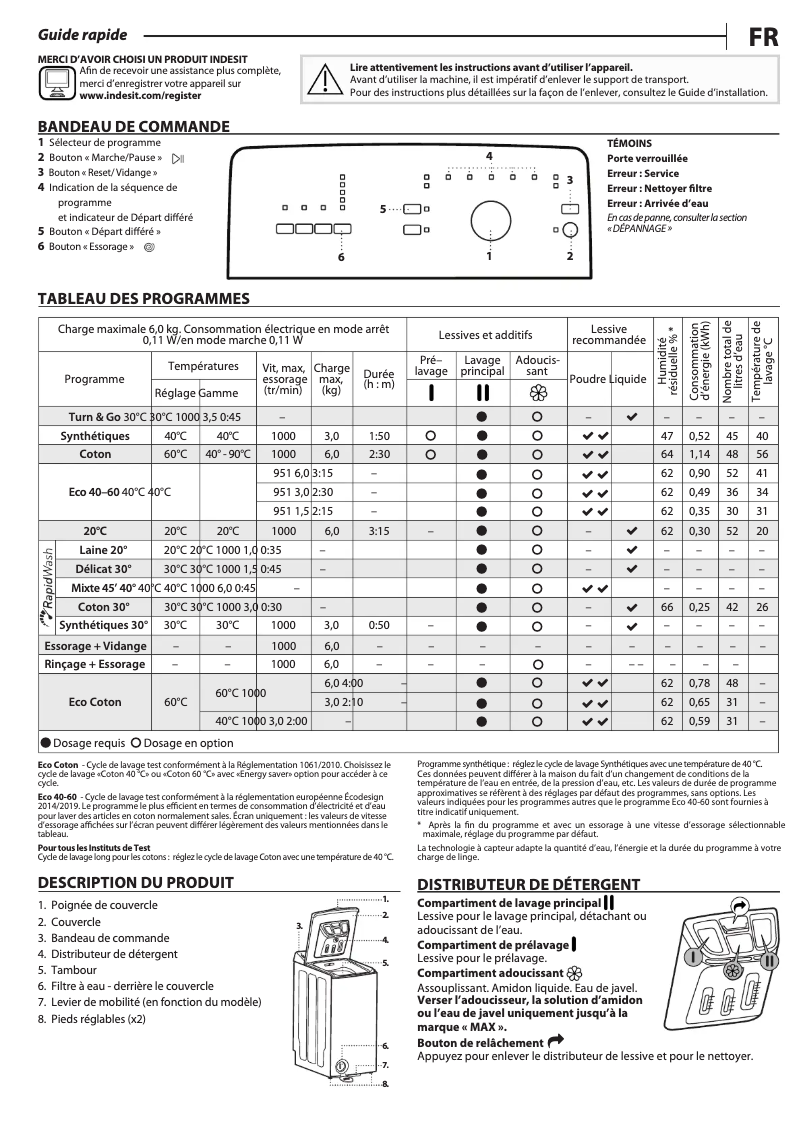 Página 1 del manual Manual de usuario Indesit BTW N L60300 FR/N