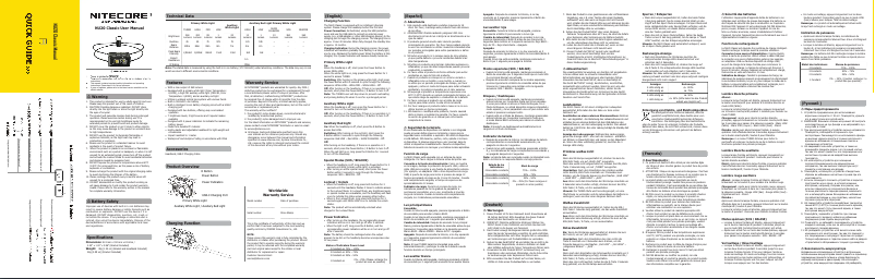 Page n°1 - Manuel utilisateur Nitecore NU20