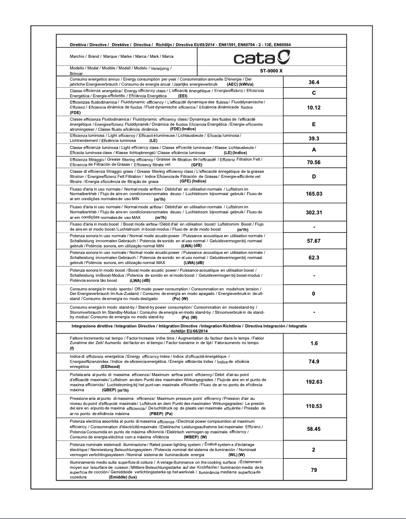 Page 1 de la notice Label énergétique CATA S PLUS 900 X