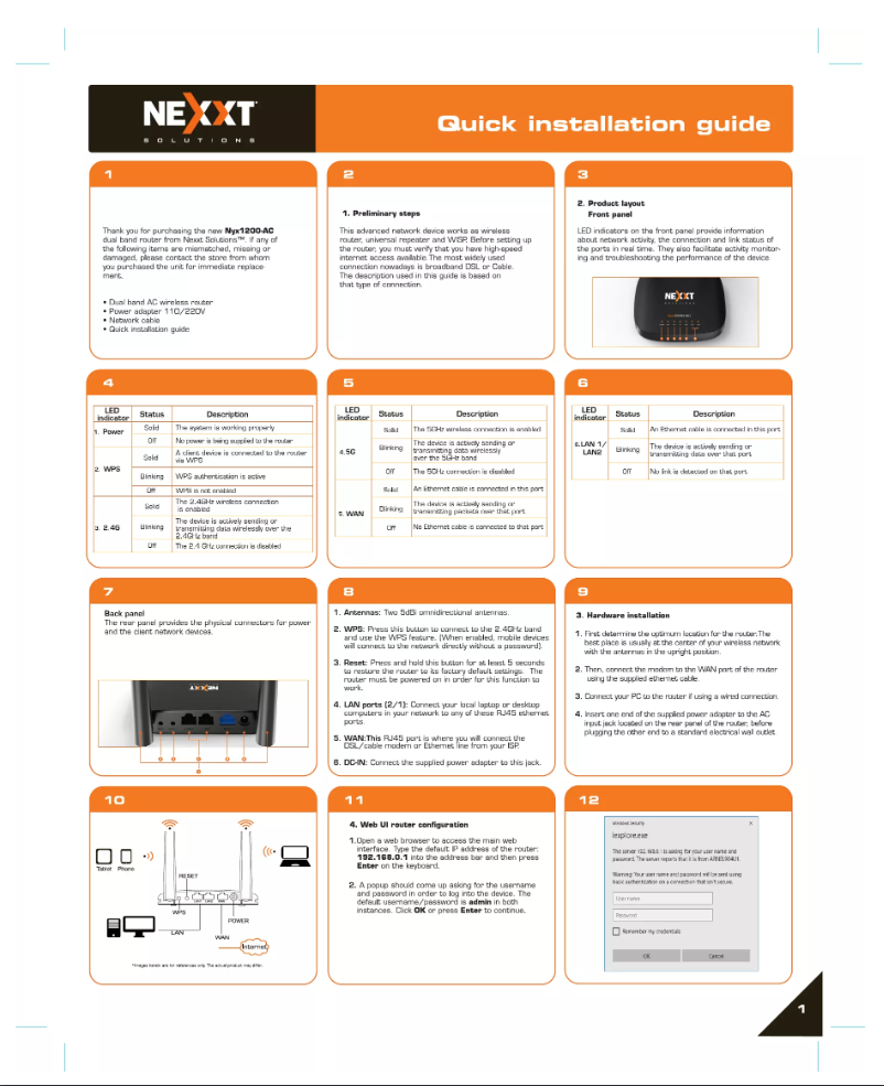 Page 1 de la notice Manuel utilisateur Nexxt Nyx1200-AC