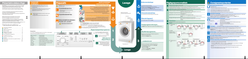 Page 1 de la notice Manuel utilisateur Siemens WM12E181