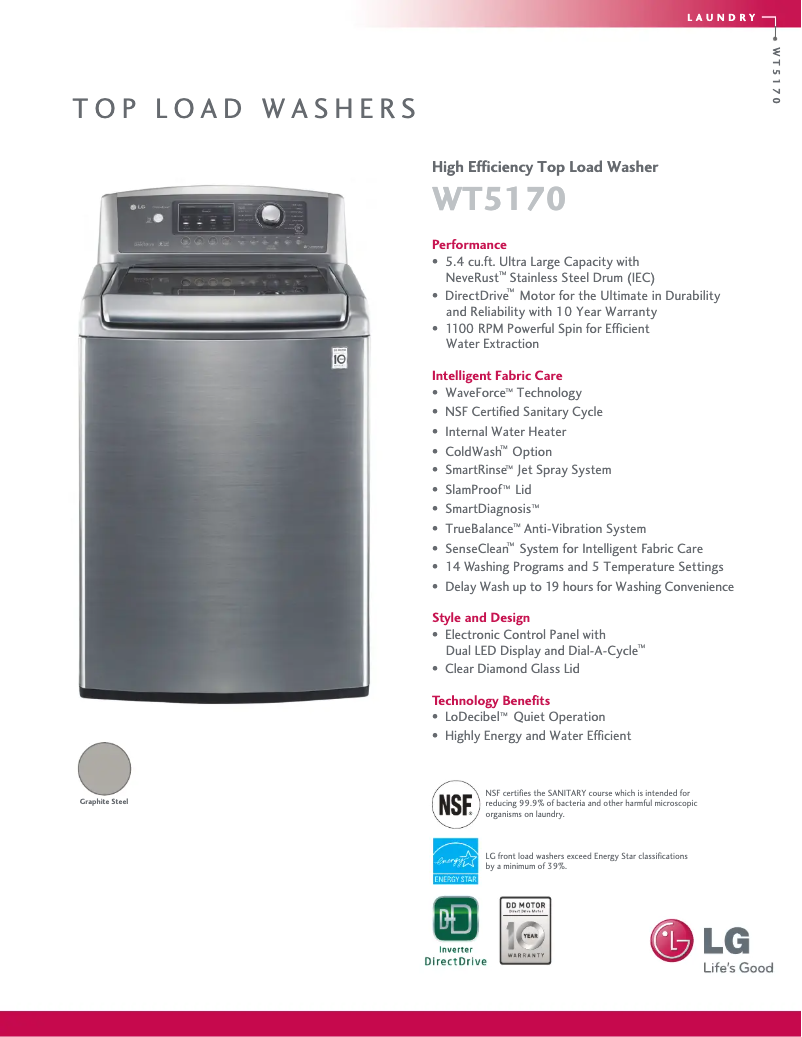 Image de la première page du manuel de l'appareil WT5170HV