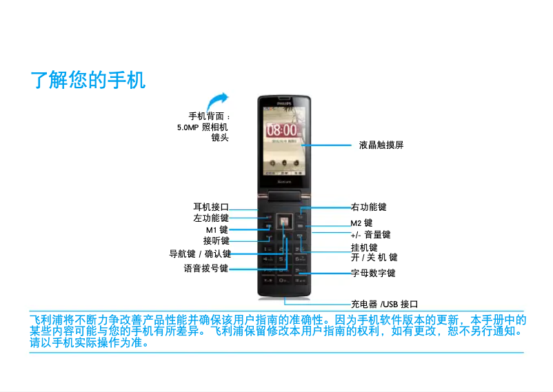 Page 1 de la notice Manuel utilisateur Philips Xenium W8578