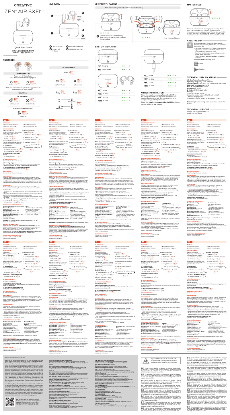 Page 1 de la notice Guide de démarrage rapide Creative Zen Air SXFI