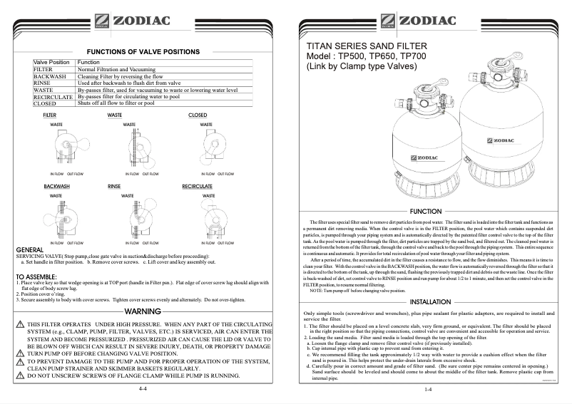 Page 1 de la notice Manuel utilisateur Zodiac TP500