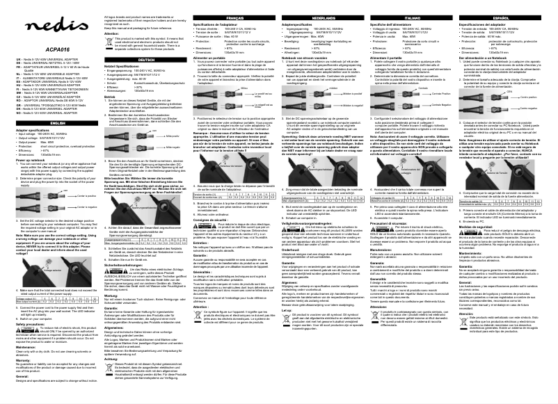 Image de la première page du manuel de l'appareil ACPA016