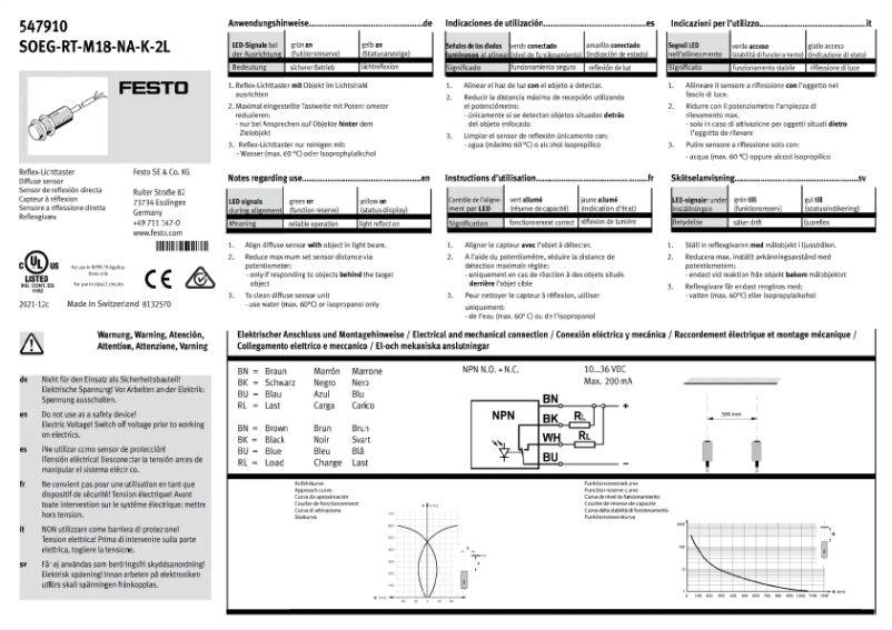 Page 1 de la notice Manuel utilisateur Festo SOEG-RT-M18-NA-K-2L