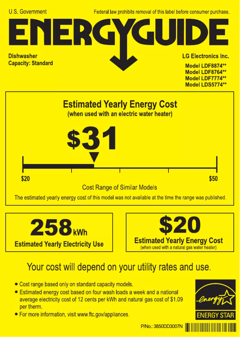Image de la première page du manuel de l'appareil LDF7774