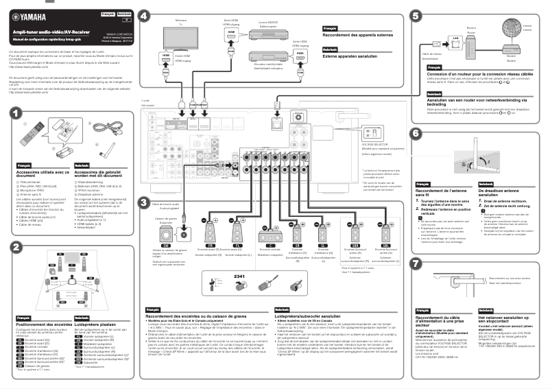 Page n°1 - Manuel utilisateur Yamaha RX-V777