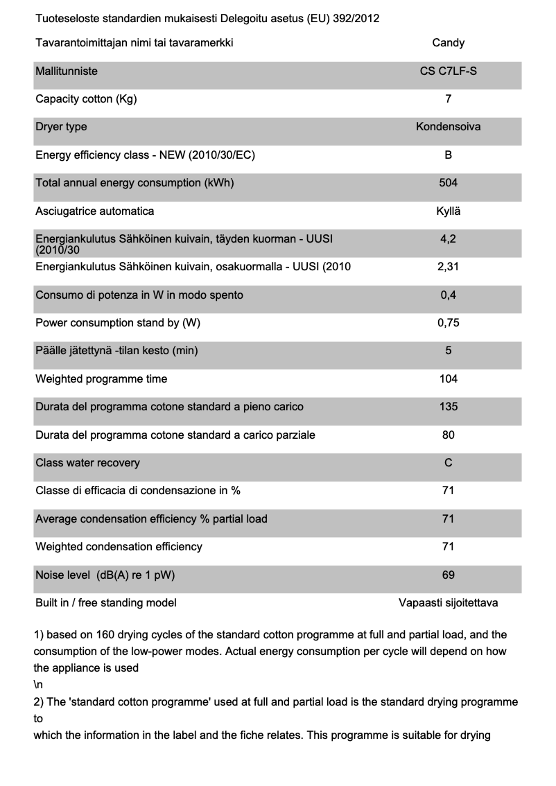Page 1 de la notice Brochure Candy CS C7LF-S