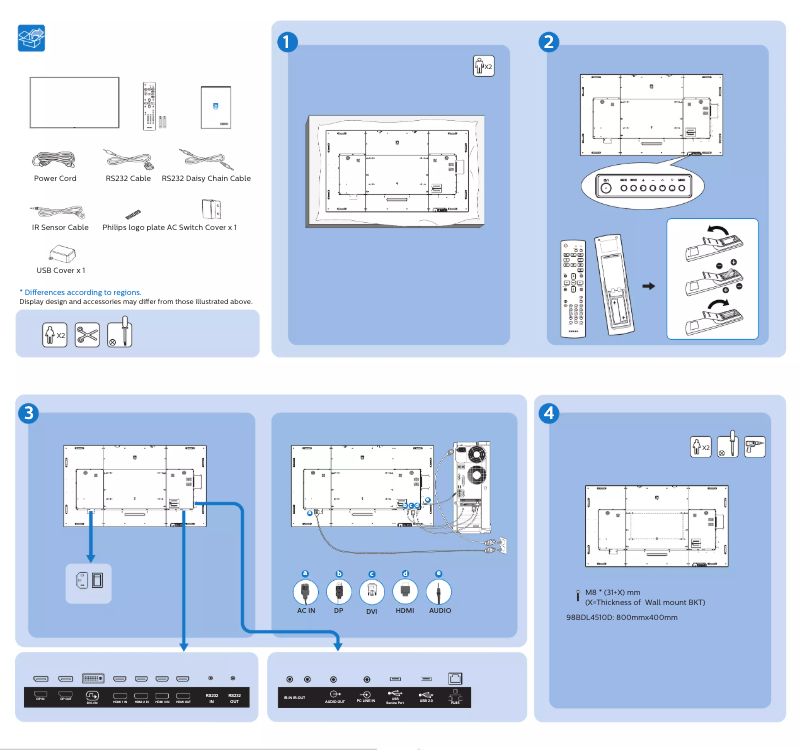 Page 1 de la notice Guide de démarrage rapide Philips 98BDL4510D