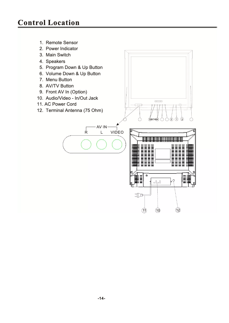 Page n°1 - Manuel utilisateur Telefunken TTV-21TB