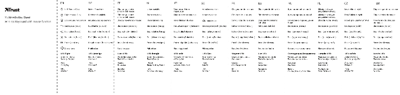 Page n°1 - Manuel utilisateur Trust 19925