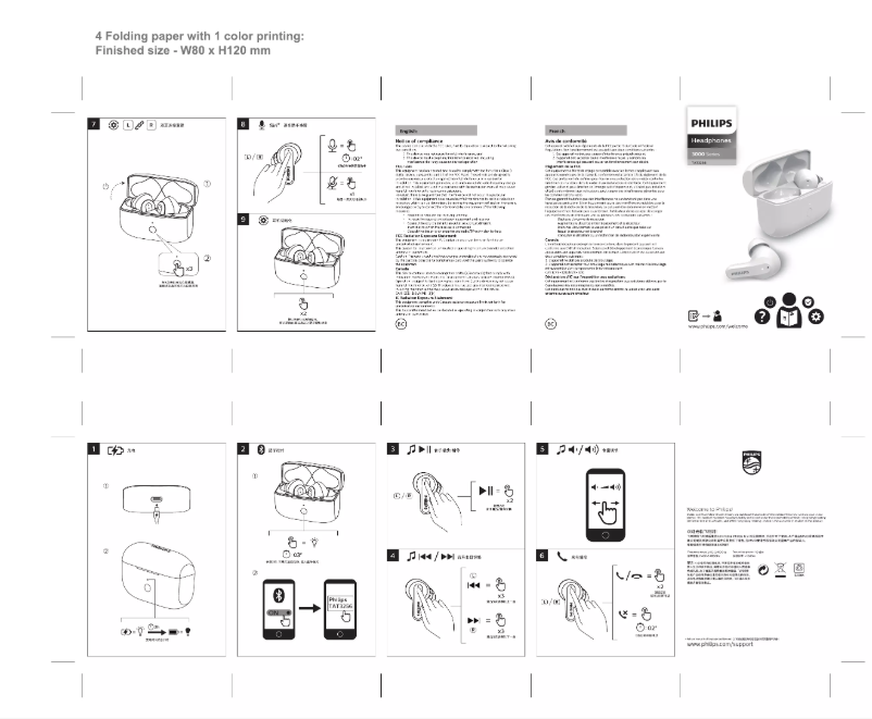 Page 1 de la notice Manuel utilisateur Philips TAT3256