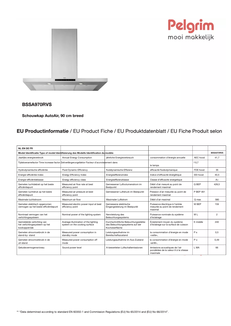 Image de la première page du manuel de l'appareil BSSA970RVS