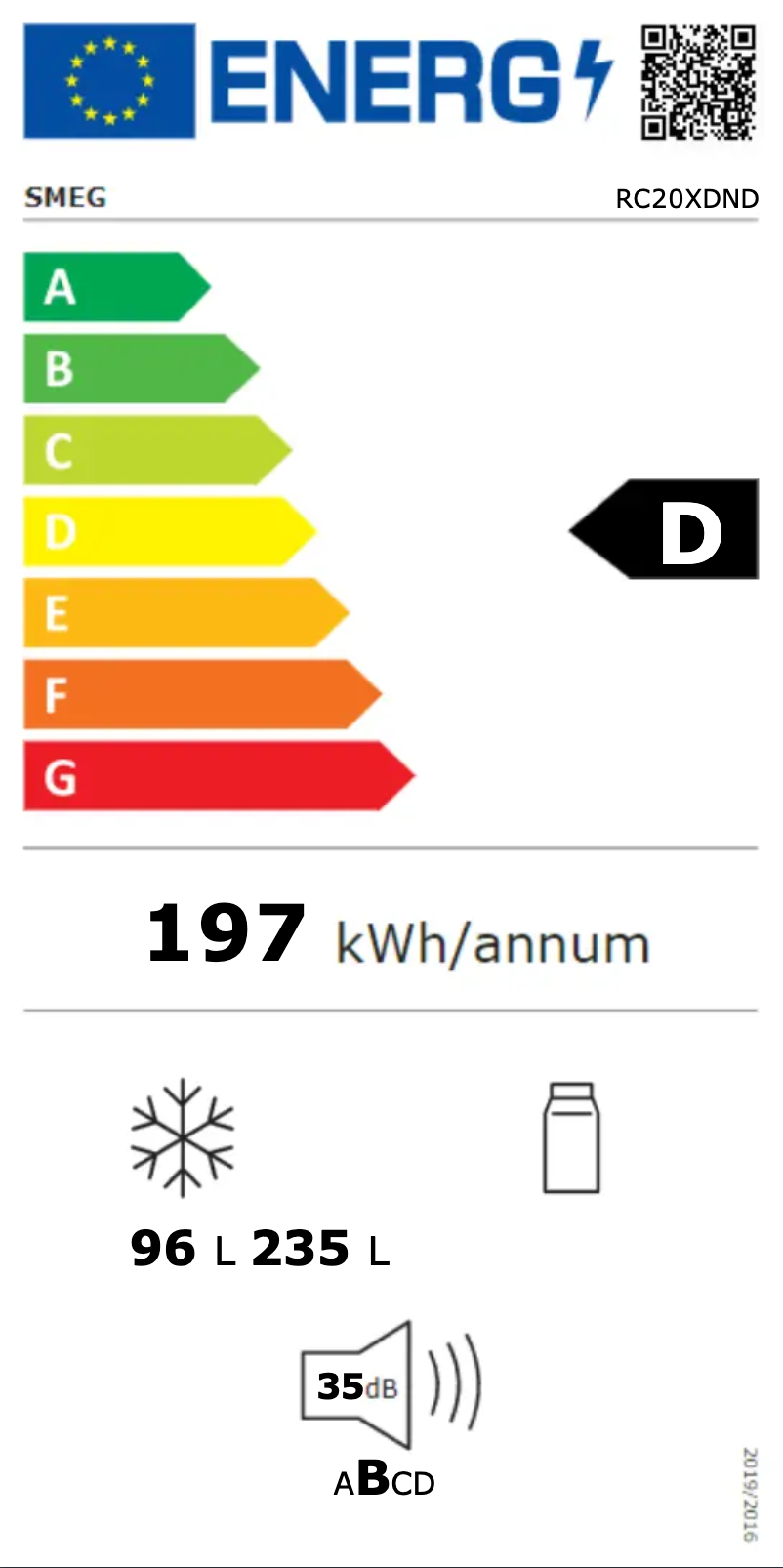 Página 1 del manual Etiqueta energética Smeg RC20XDND