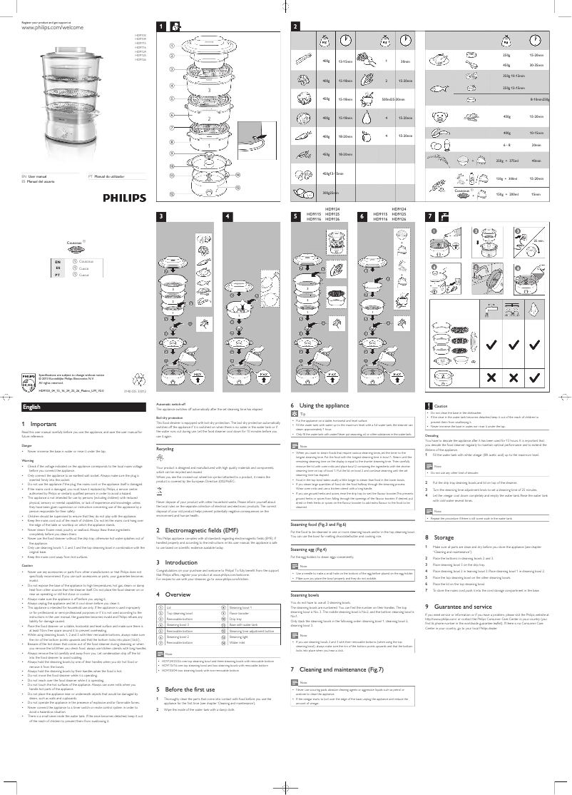 Page n°1 - Manuel utilisateur Philips Daily Collection HD9104