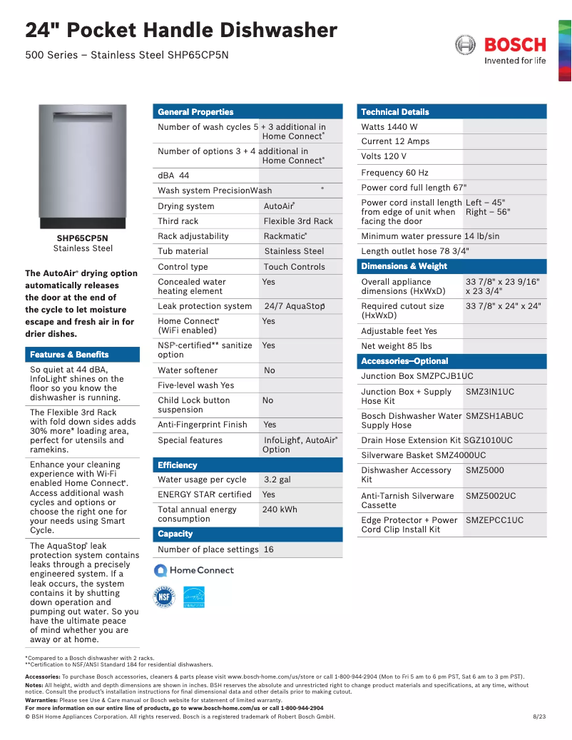 Página 1 del manual Ficha técnica Bosch SHP65CP5N