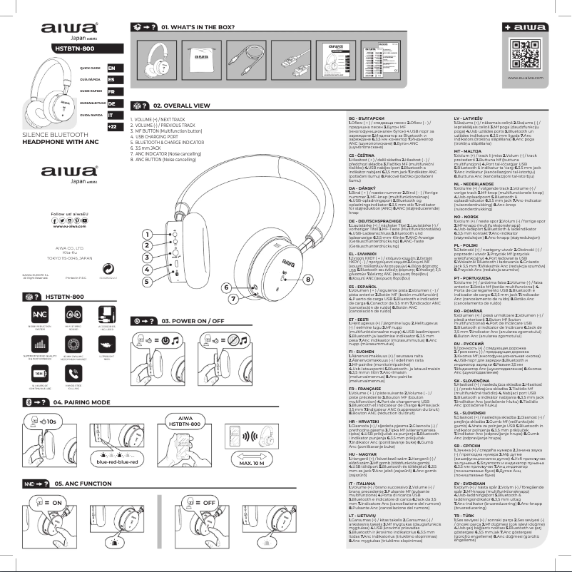 Page 1 de la notice Manuel utilisateur Aiwa HSTBTN-800