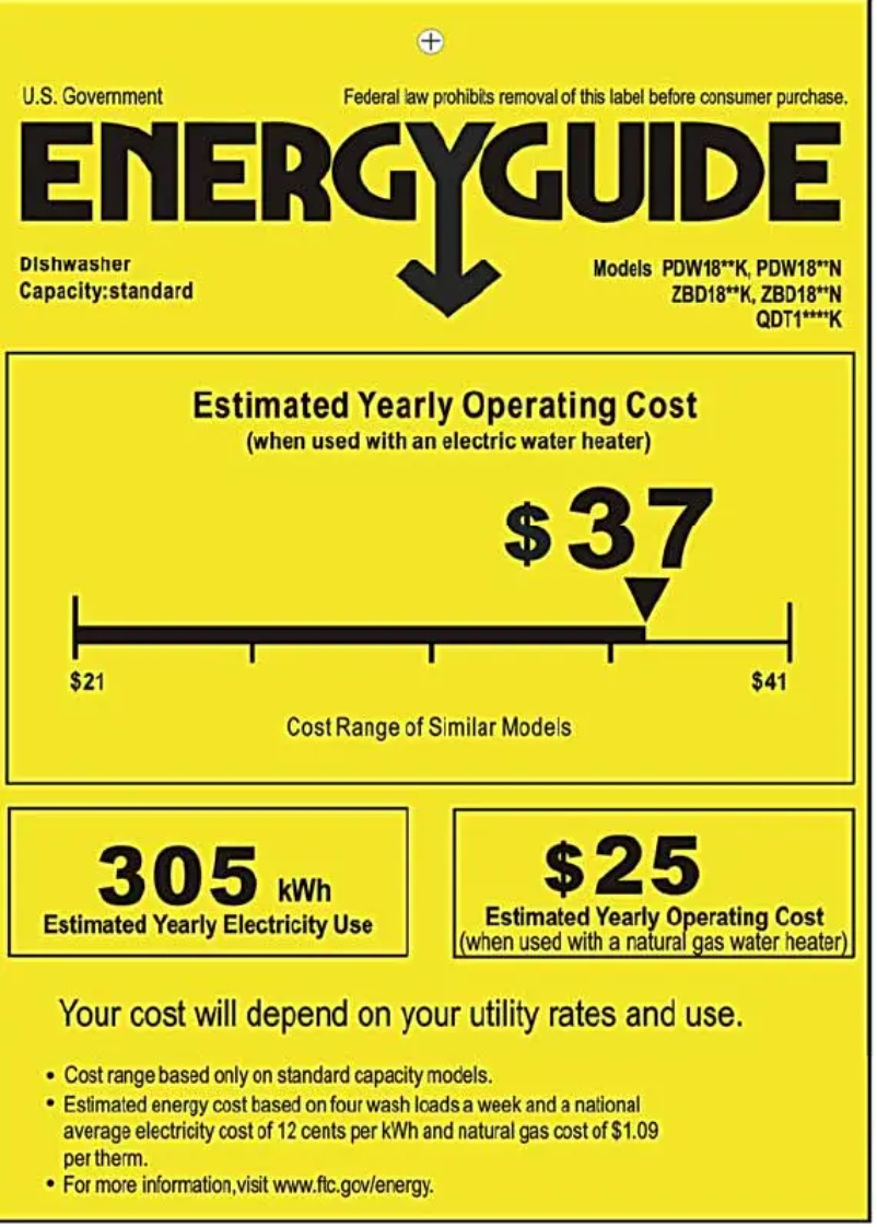 Página 1 del manual Etiqueta energética GE Profile PDW1800NII
