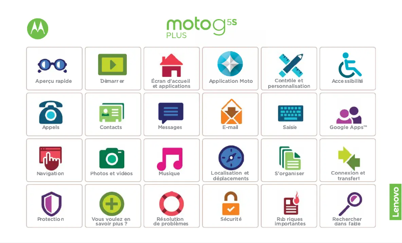 Page 1 de la notice Manuel utilisateur Motorola Moto G5S