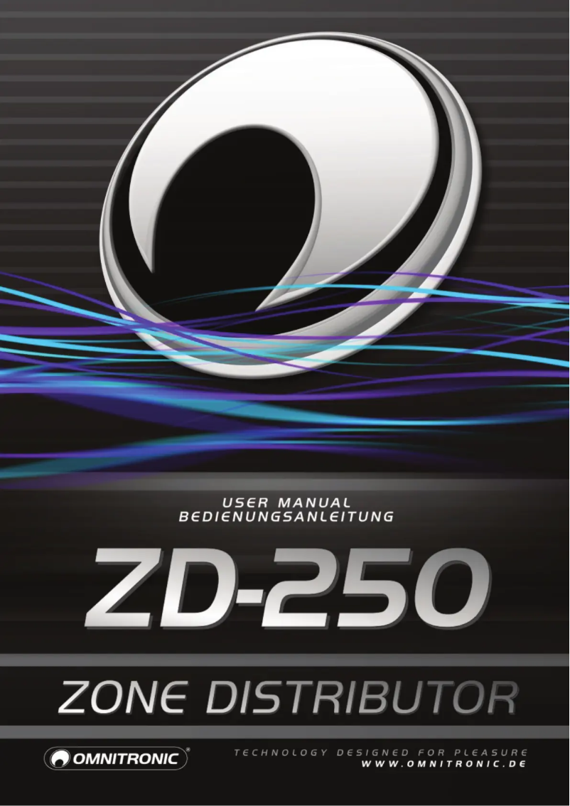 Page n°1 - Manuel utilisateur Omnitronic ZD-250B