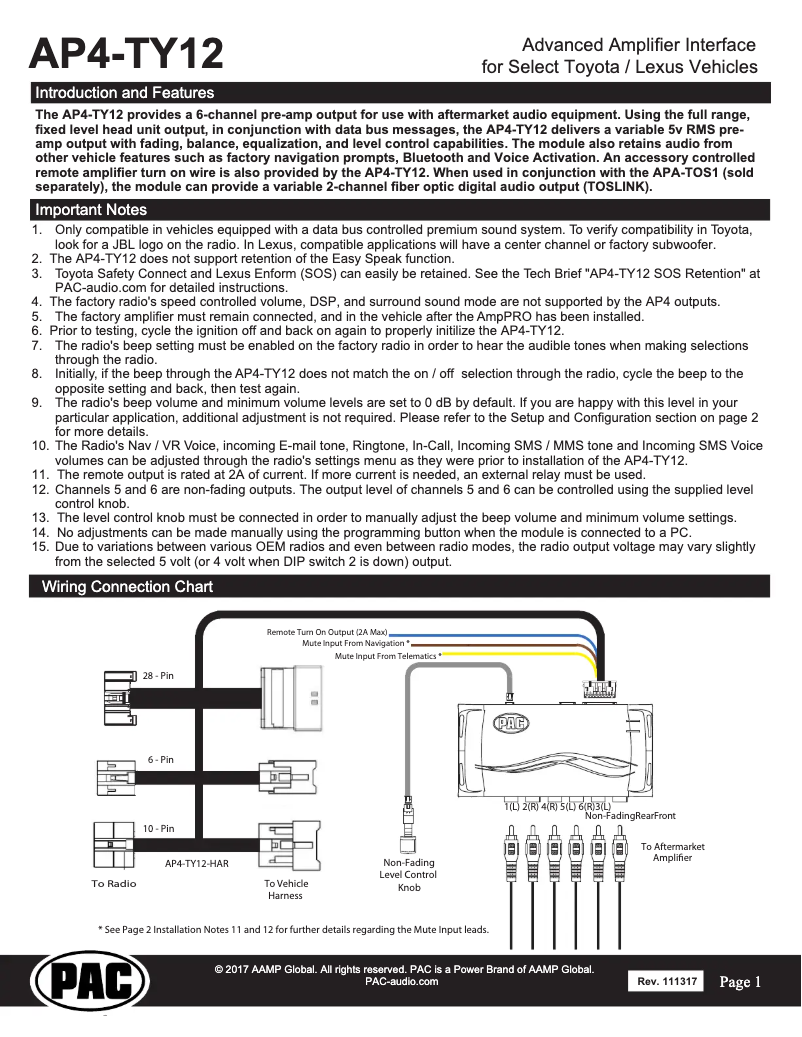 Page n°1 - Manuel utilisateur PAC AP4-TY12