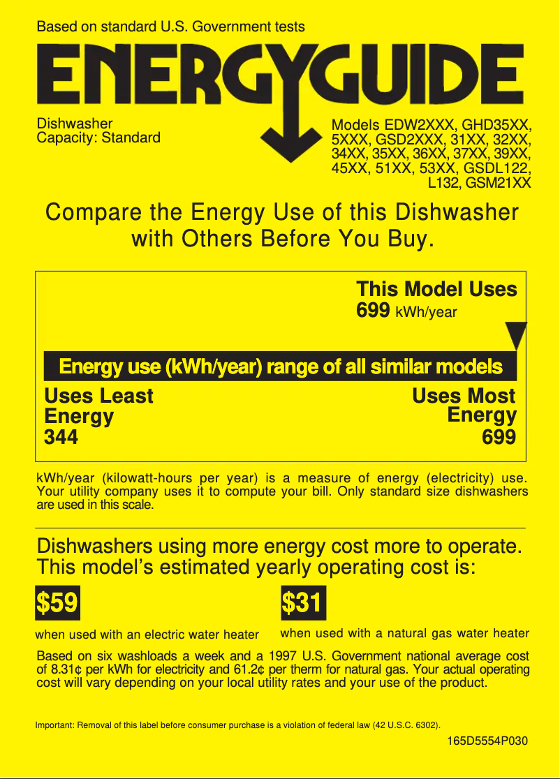 Page 1 de la notice Label énergétique GE GSD2050FCC