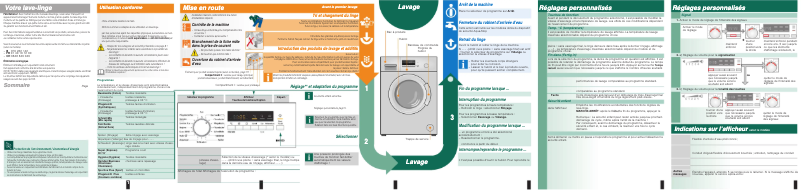 Page 1 de la notice Manuel utilisateur Siemens WM14B221