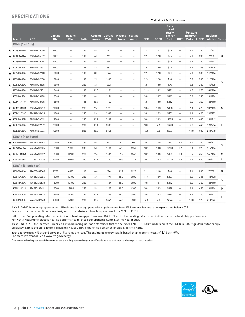 Page 1 de la notice Fiche technique Friedrich KES12A33A