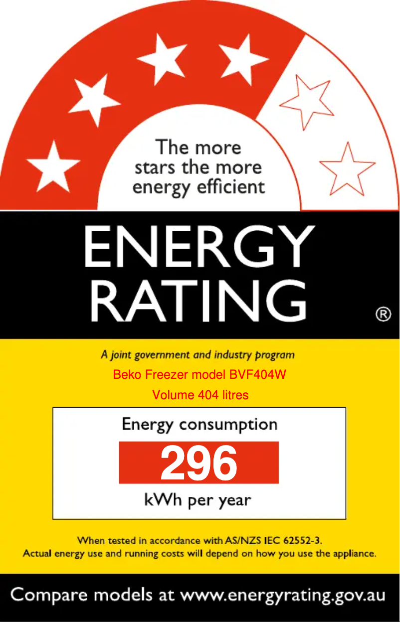 Image de la première page du manuel de l'appareil BVF404W