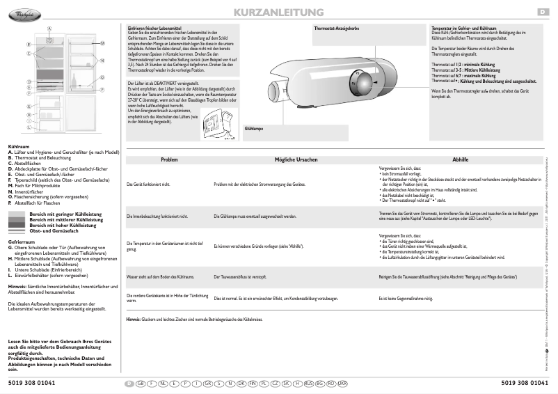 Page n°1 - Manuel utilisateur Whirlpool ART 486