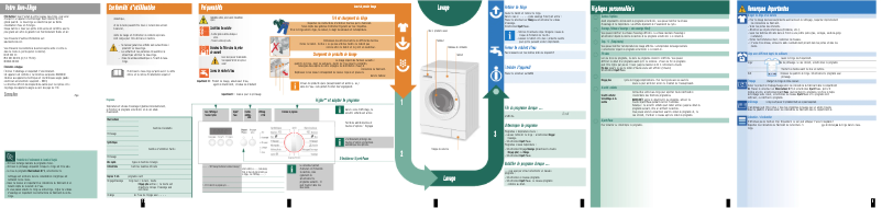 Page 1 de la notice Manuel utilisateur Bosch WAE24263FF