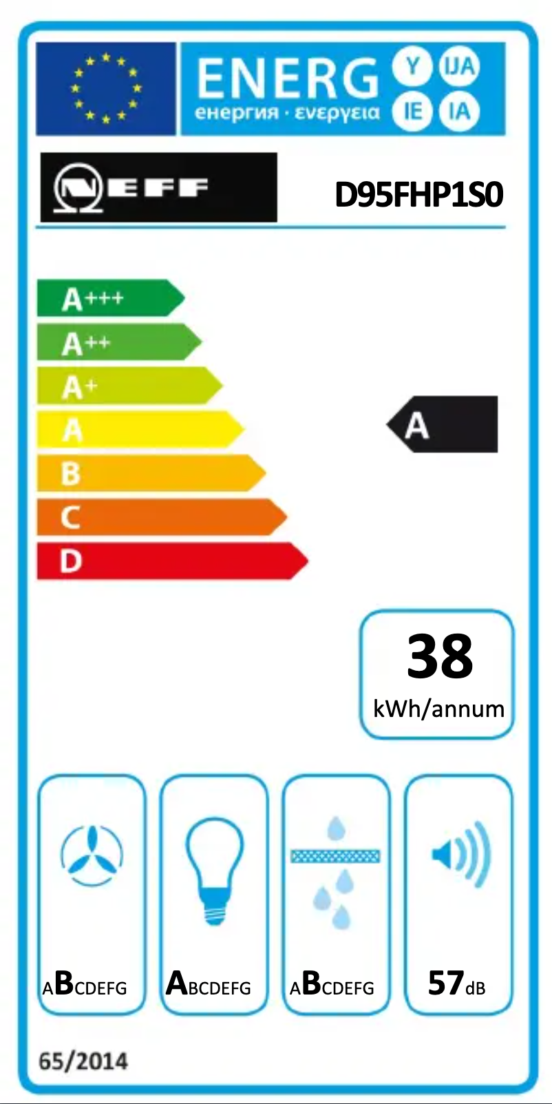 Page n°1 - Label énergétique Neff D95FHP1S0