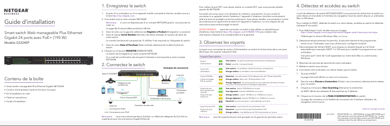 Page n°1 - Guide d'installation Netgear GS724EP