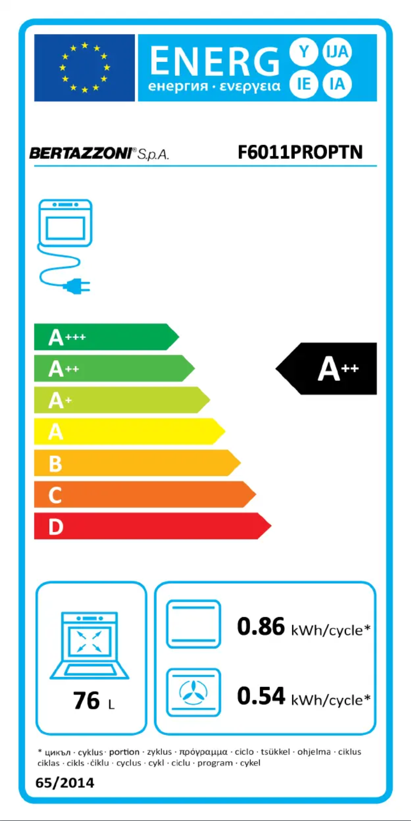 Image de la première page du manuel de l'appareil F6011PROPTX